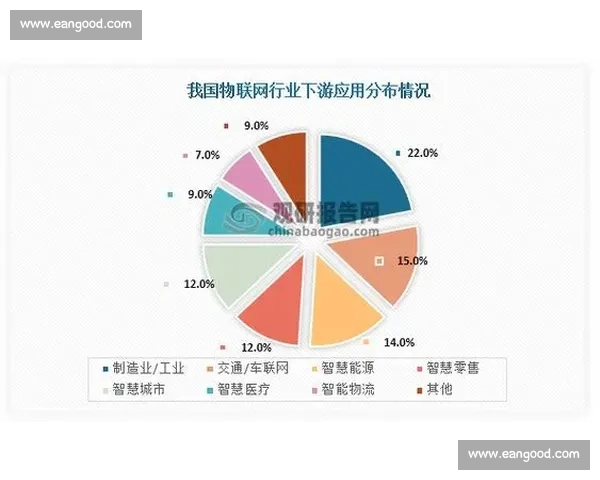 中国与阿拉伯世界多维对话与合作竞争格局演变观察与未来趋势展望