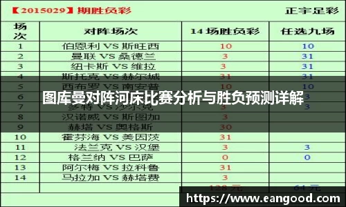 图库曼对阵河床比赛分析与胜负预测详解